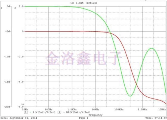 Q-Tech晶振,Q-Tech晶体振荡器,航天设备晶振