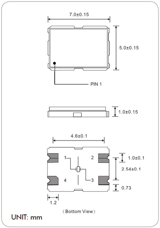 FP 7050