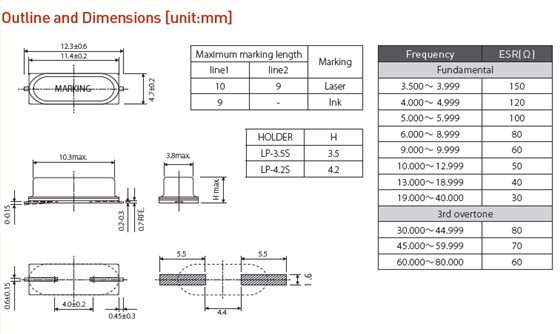 LP-4.2S 12.4-4.7