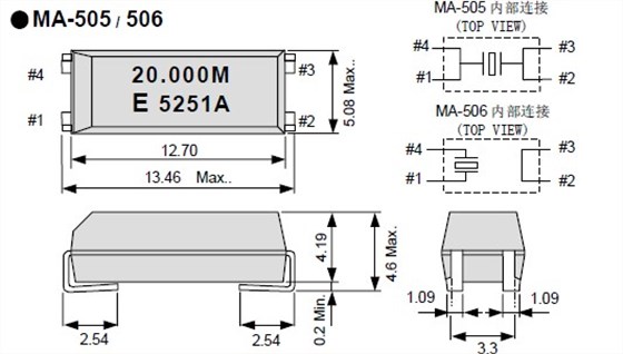 MA-505506