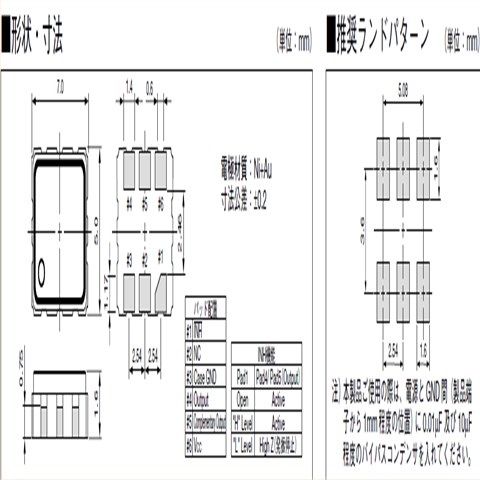 京瓷晶振,有源晶振,KC7050P-L2晶振,KC7050P125.000L20E00晶振