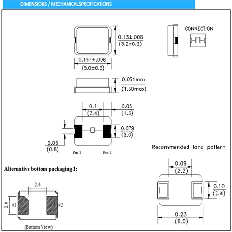 ELM3-36.000MHz-18-R40-D4H-T,AEL石英晶体谐振器,5032mm