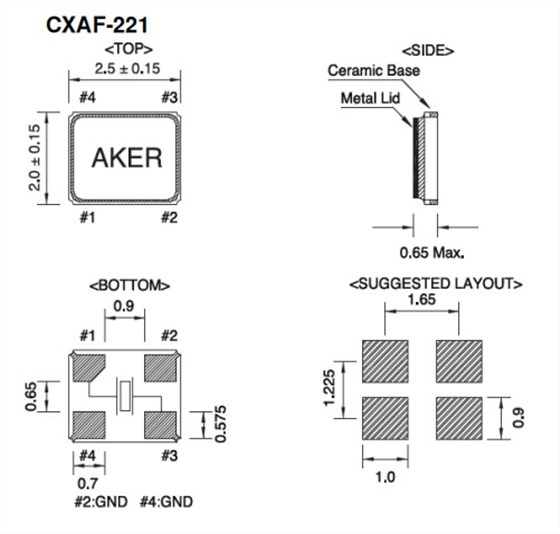 CXAF-221