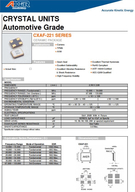 CXAF−221，2520