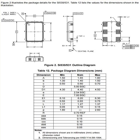 Silicon品牌,530FB125M000DG,6G网络终端晶振