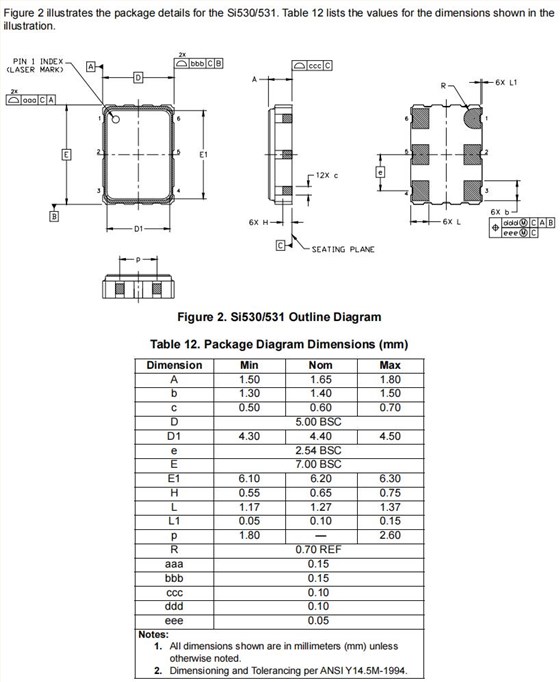 Si530-31-2