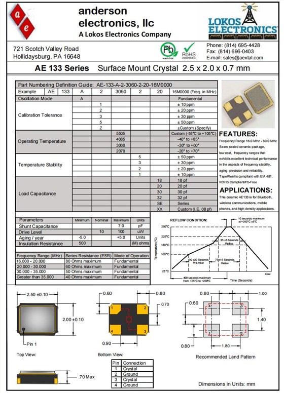 AE133-2