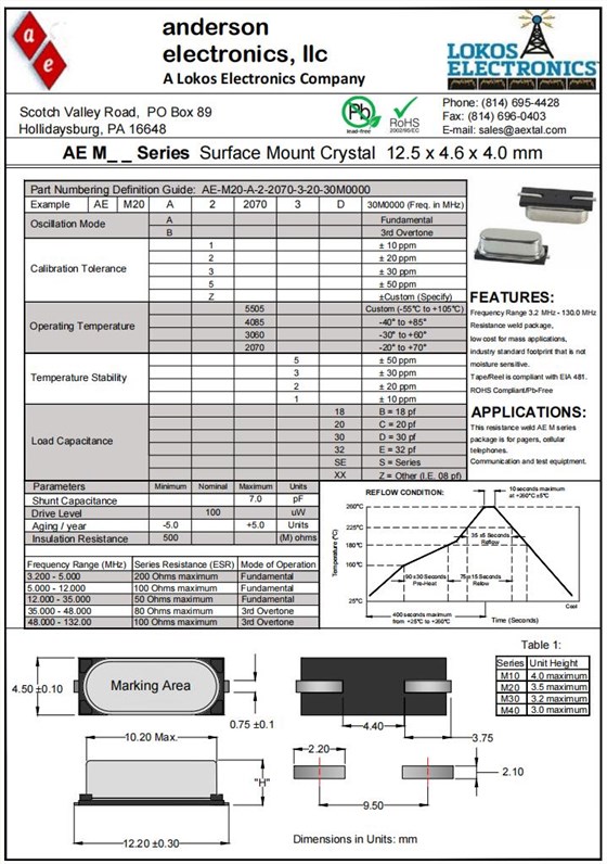 AEM10-2