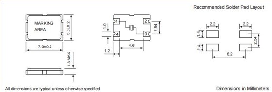 XCS75-2