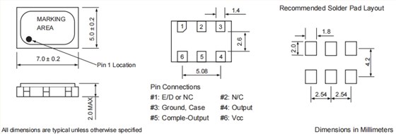 XO75LVDS-1