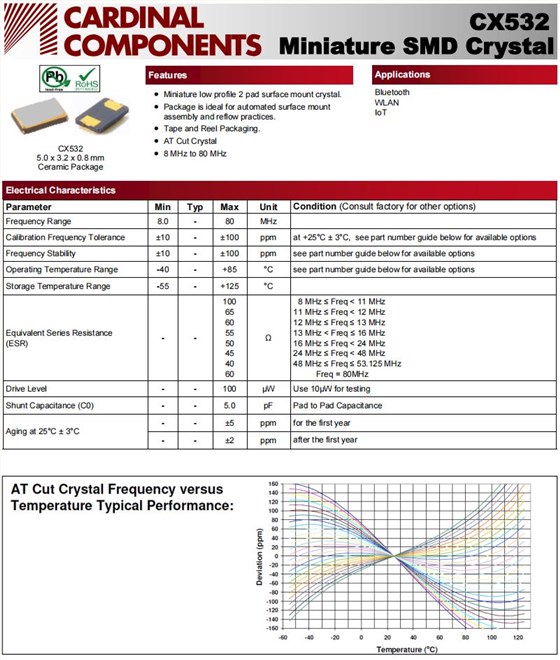 CX532-1