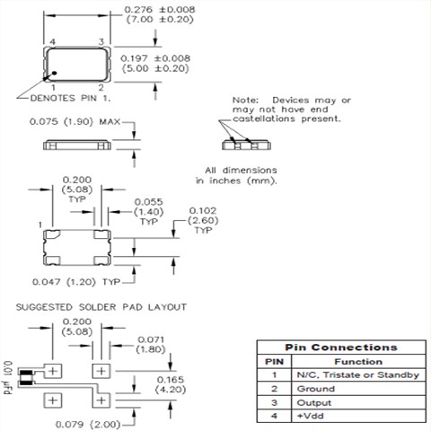 M2002T171 125.000000,MtronPTI振荡器,M2系列7050mm,测试晶振