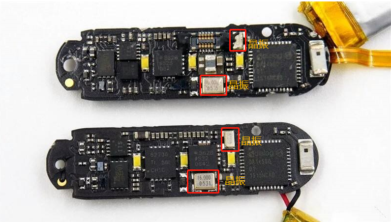 智能手环品牌那么多采用怎样的石英晶振决定其销路