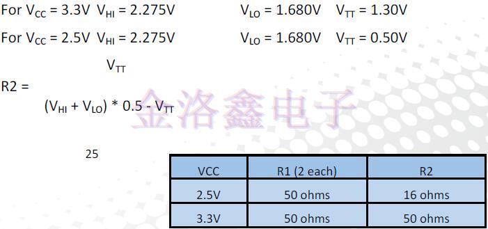 LV-PECL差分晶振的终端方式,差分晶体振荡器