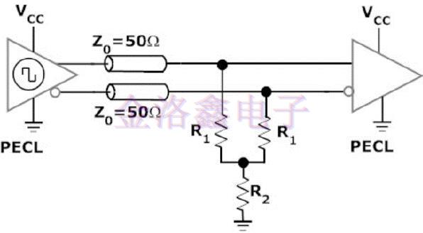 LV-PECL差分晶振的终端方式,差分晶体振荡器