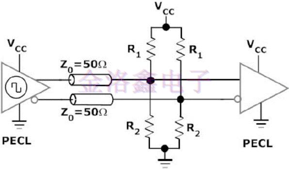 LV-PECL差分晶振的终端方式,差分晶体振荡器