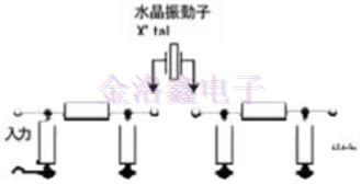 SMD型贴片晶体单元测量工具标准