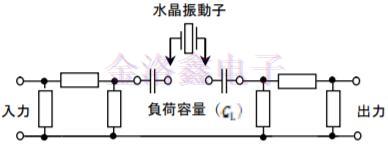 SMD型贴片晶体单元测量工具标准