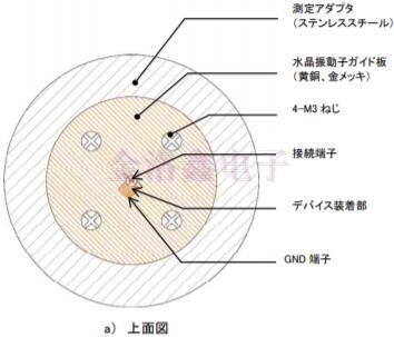 SMD型贴片晶体单元测量工具标准