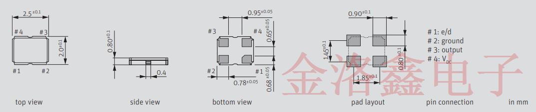 符合RTC模块高频率稳定性要求的Jauch振荡器新品推荐