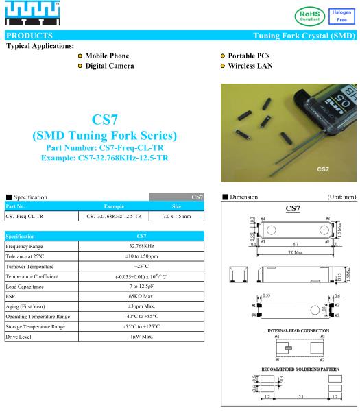 CS7 11