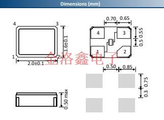 2016?SMX‐4? 尺寸