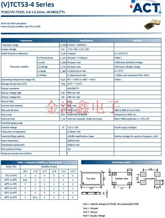 TCT53-4 11