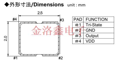 SP250_2520 CMOS